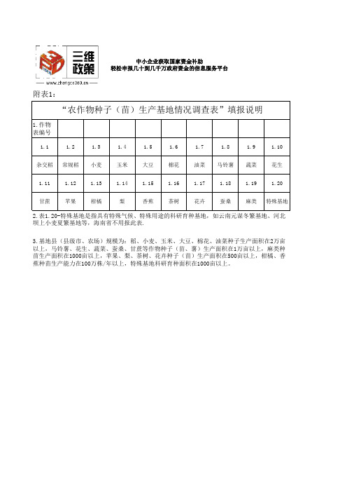 农作物种子生产基地调查表