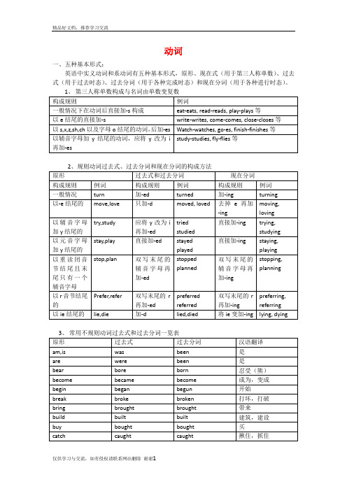 最新动词过去式、过去分词、现在分词