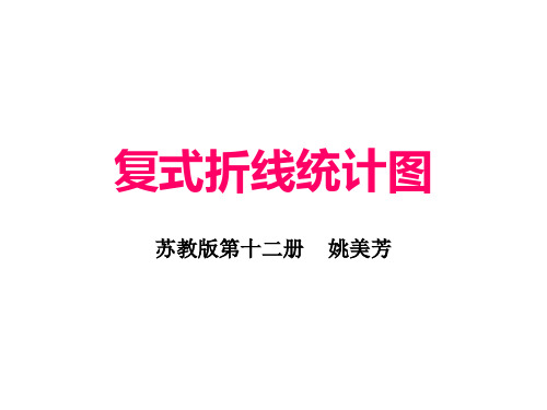 六年级数学复式折线统计图(整理2019年11月)