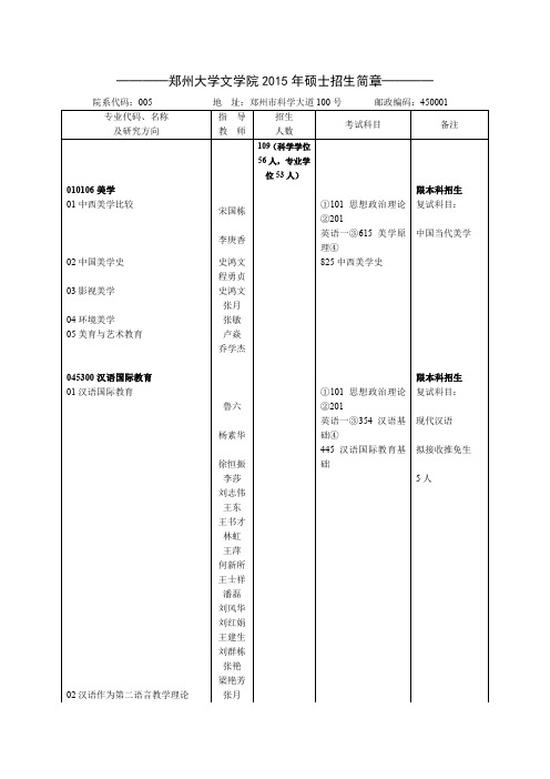 郑州大学2015文学院硕士研究生招生专业目录