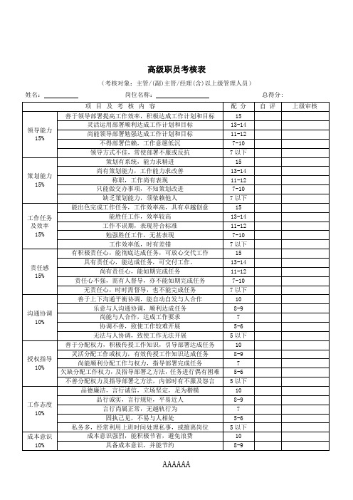 各部门绩效考核表格汇总1