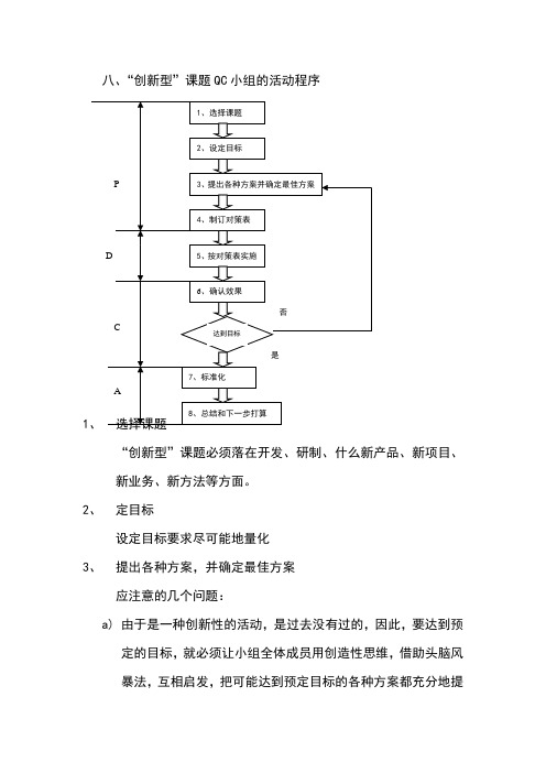 创新型QC活动程序