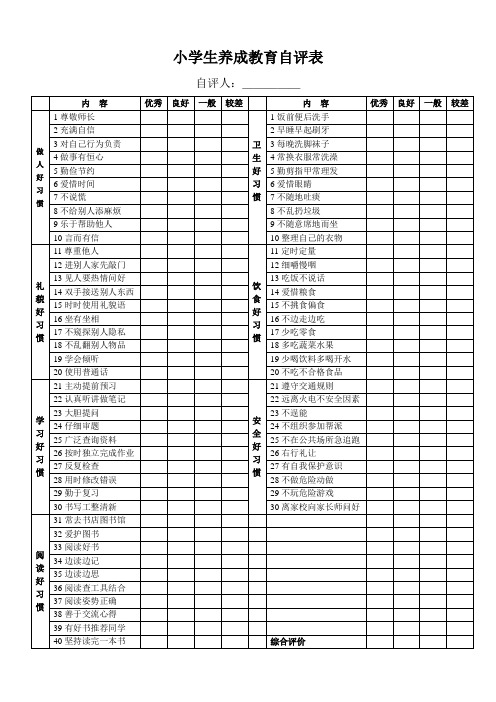 小学生养成教育自评互评表[2]