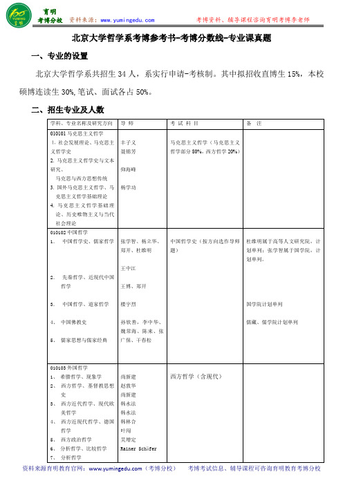 北京大学哲学系考博参考书-考博分数线-专业课真题