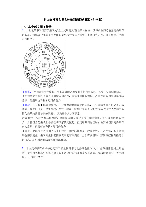 浙江高考语文图文转换训练经典题目(含答案)