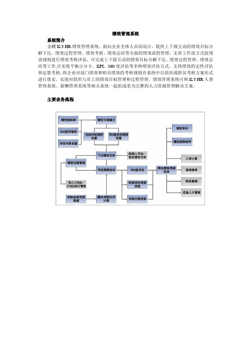 金蝶K3V10.3绩效管理系统产品简介