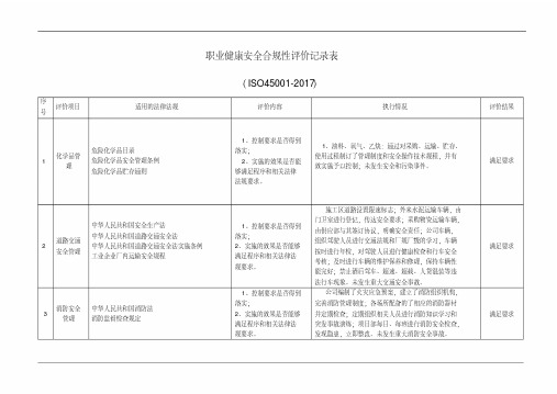 职业健康安全合规性评价记录表.pdf