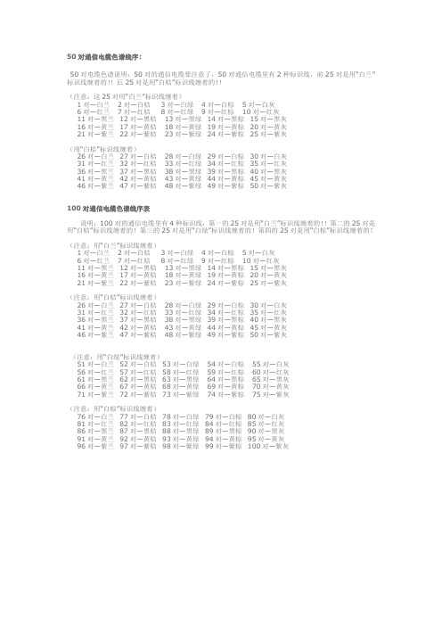 50对通信电缆色谱线序