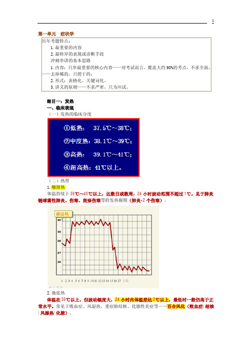 诊断学考试复习重点总结