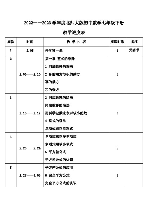 2023年春学期北师大版初中数学七年级下册教学进度表