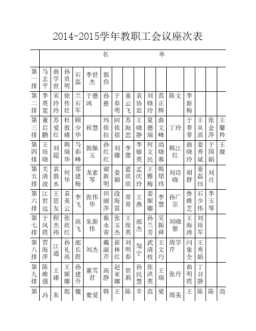 2014会议座次表1