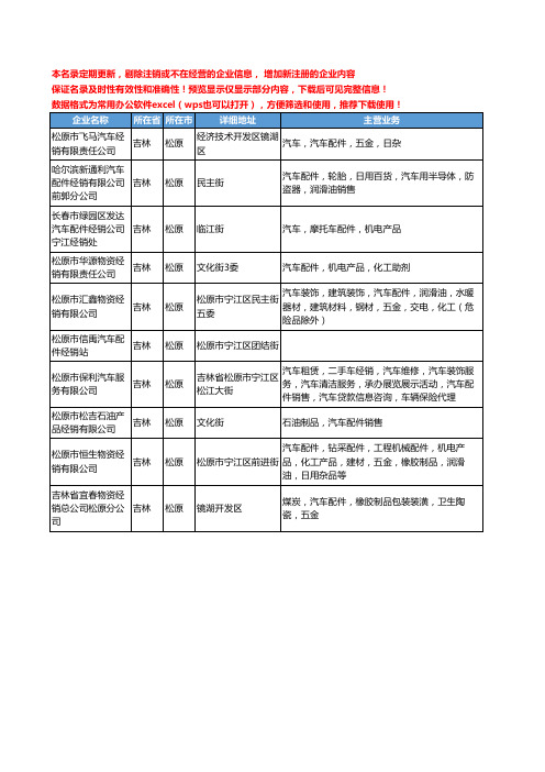 新版吉林省松原汽车配件经销工商企业公司商家名录名单联系方式大全10家