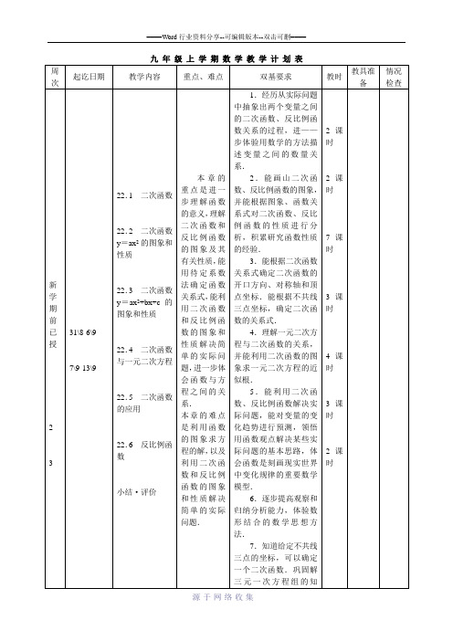 九年级上学期数学教学计划表(沪科版)