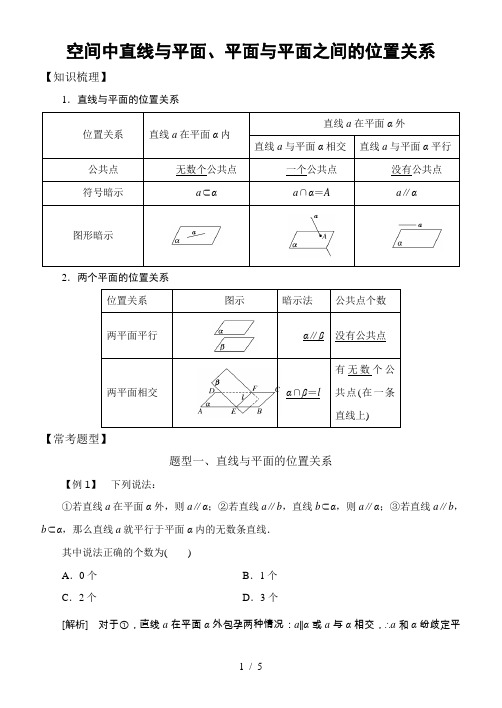 高中数学必修2立体几何常考题型：空间中直线与平面、平面与平面之间的位置关系