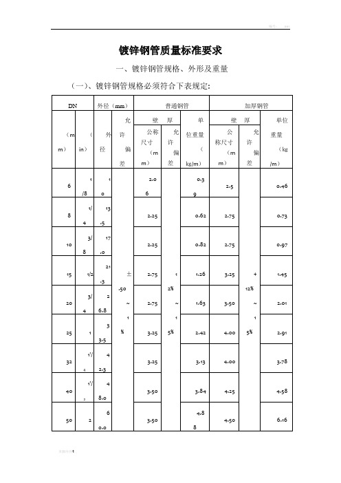 镀锌钢管国标质量标准要求