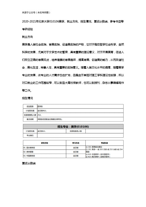 2020-2021年北京大学010106美学、就业方向、招生情况、复试分数线、参考书目等考研经验