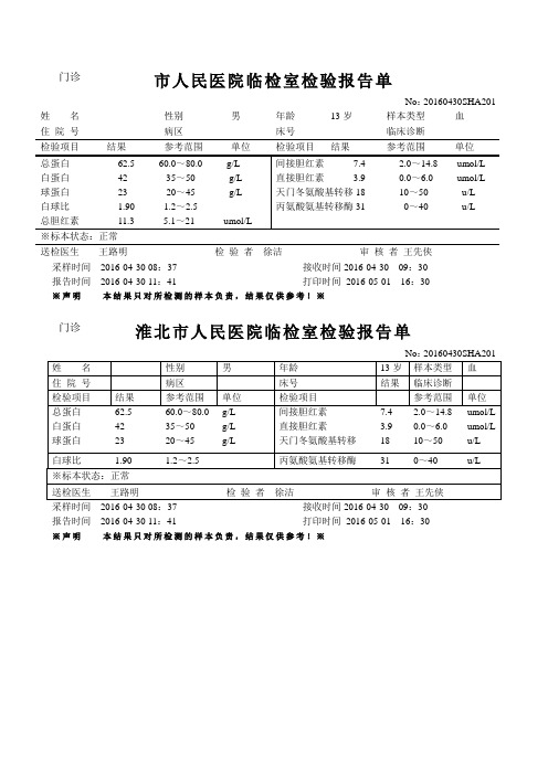 检验报告单模板