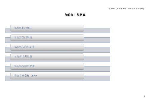 (完整版)【医药市场部工作职能及绩效考核】