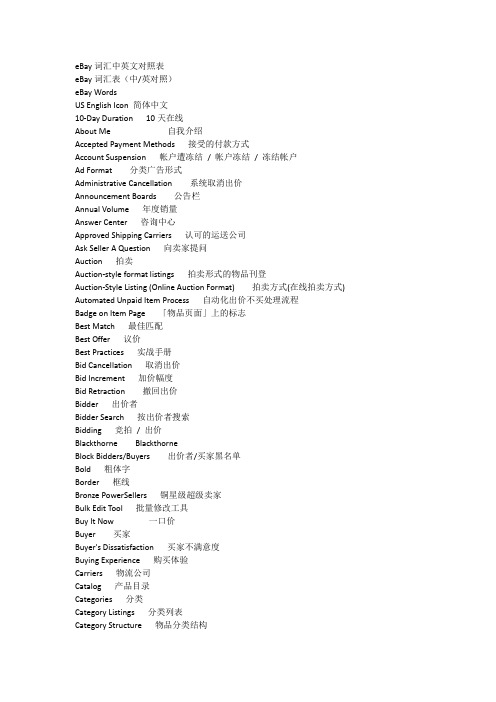 eBay词汇中英文对照表