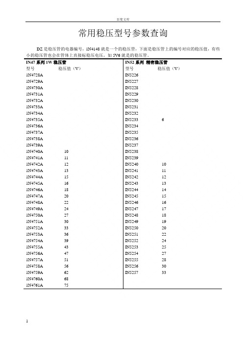 常用稳压管型号