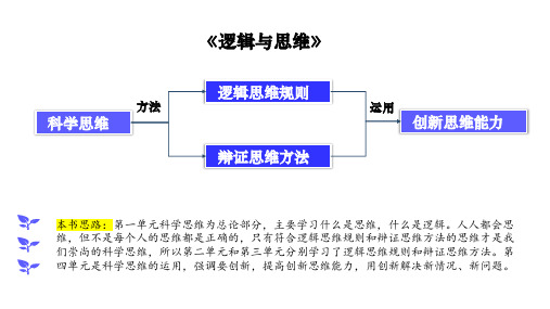 推理与演绎推理概述(课件)高二政治(统编版选择性必修3)