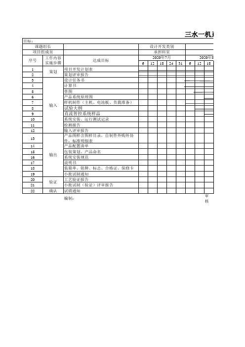 项目开发计划进度表