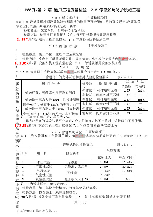 JTS257-2019气密性试验、涂装、锈蚀、油漆word精品文档43页