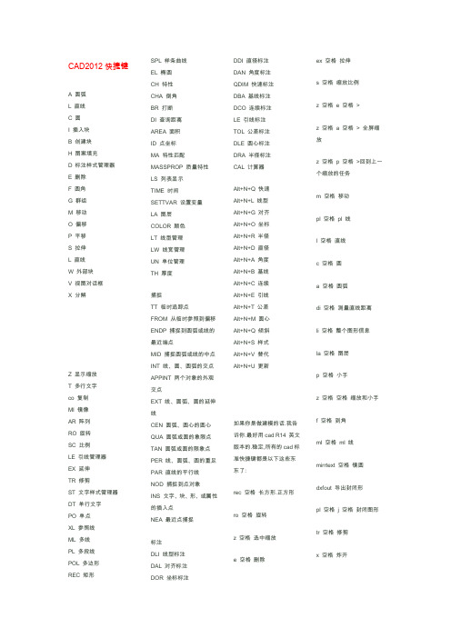 CAD2012快捷键(全)