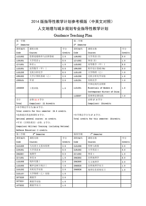 2014版指导性教学计划参考模版中英文对照