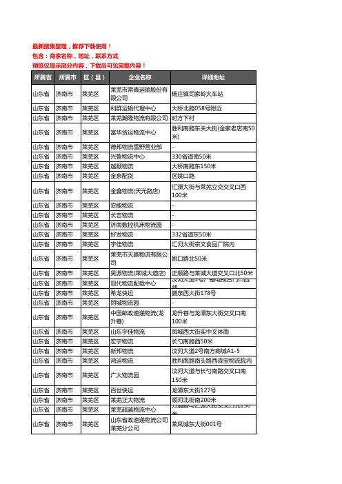 新版山东省济南市莱芜区托运企业公司商家户名录单联系方式地址大全180家