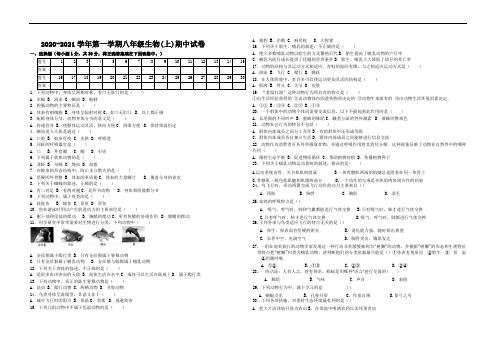 2020-2021学年第一学期八年级生物(上)期中试卷