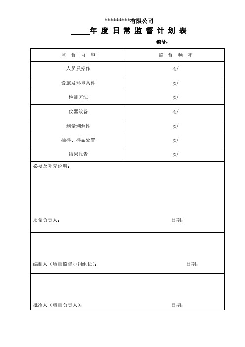 试验室质量监督表