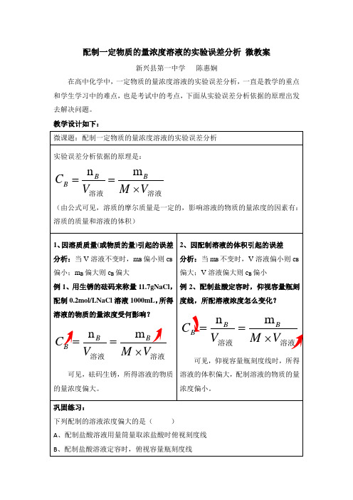 配制一定物质的量浓度溶液的试验误差分析微教案新兴第一中学