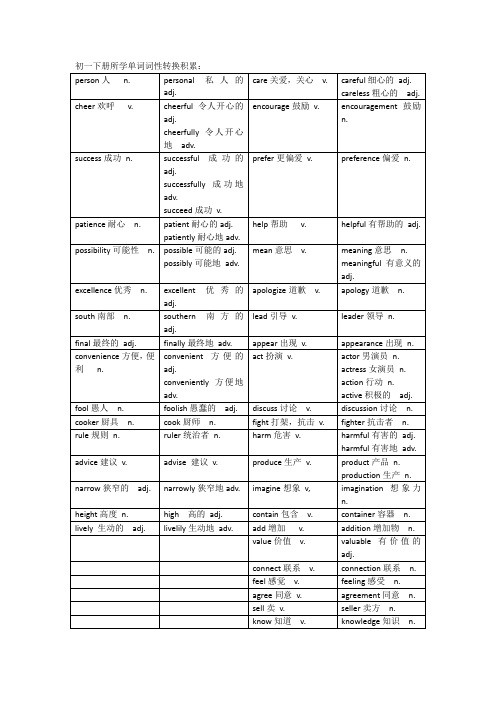 初一下册所学单词词性转换积累