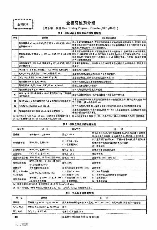 金相腐蚀剂介绍