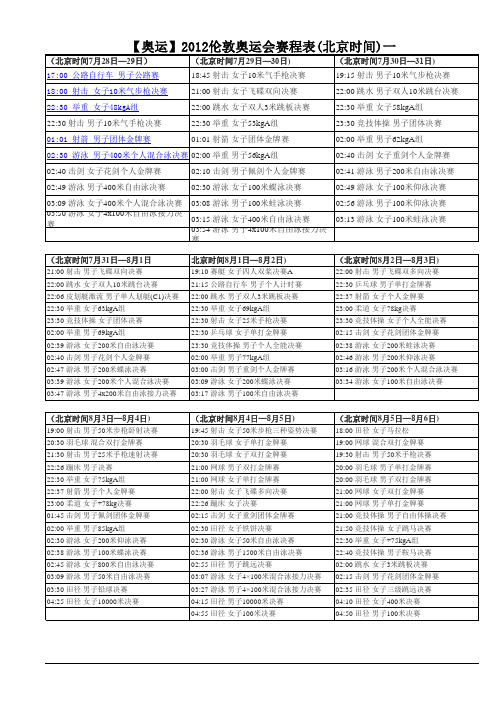 2012年第30届伦敦奥运会赛程表(北京时间)