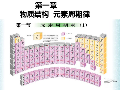 第一节元素周期表教材