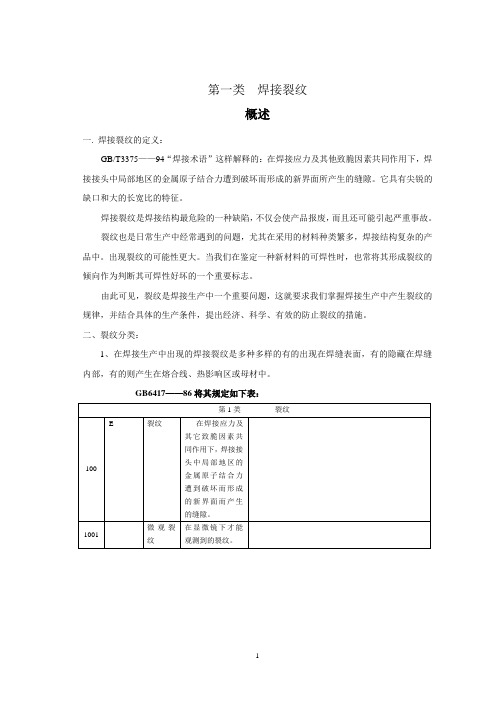 1-1 焊接裂纹--热裂纹产生原因及防止措施