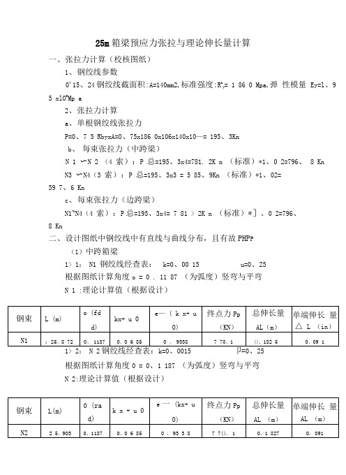 箱梁预应力张拉力和理论伸长量计算