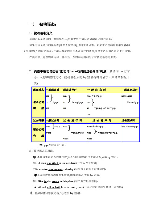 初中英语语法知识点整理总结-动词2