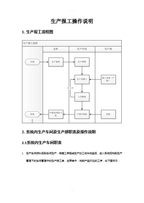 生产报工流程操作说明v1.0