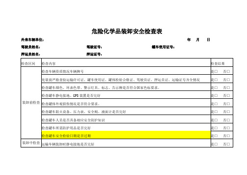 危险化学品装卸安全检查表