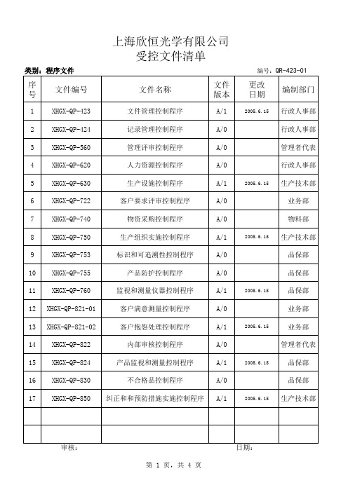 程序文件表单清单