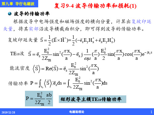 矩形谐振腔