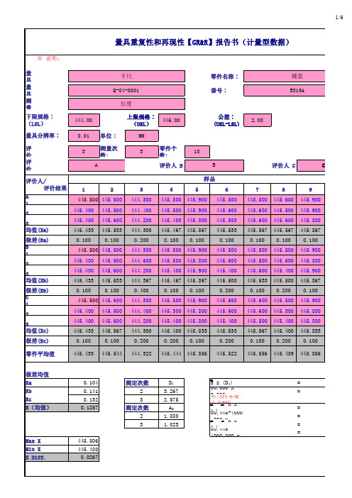 GRR测量系统分析报告范例