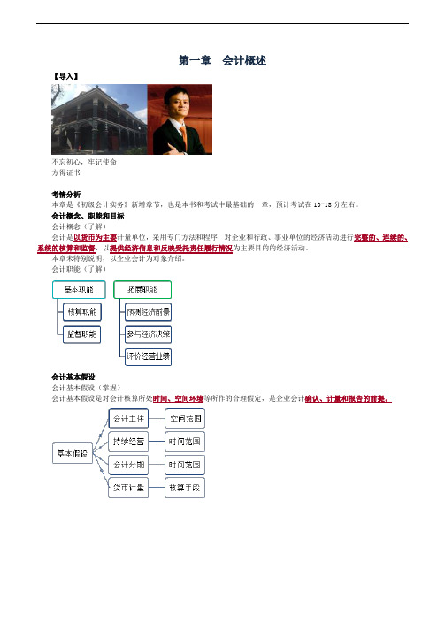 初级会计实务--第1章