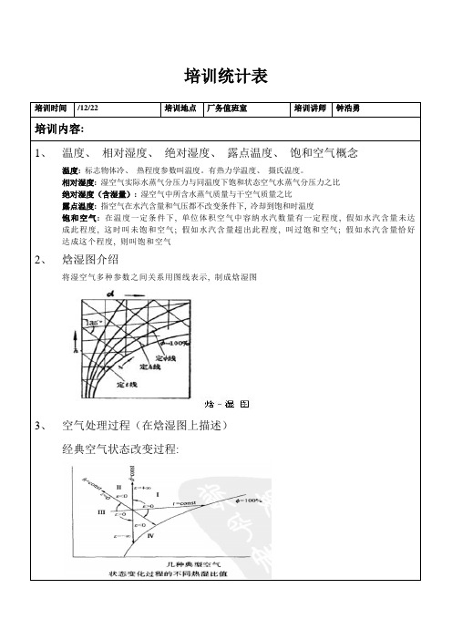 空调基本知识培训记录表模板