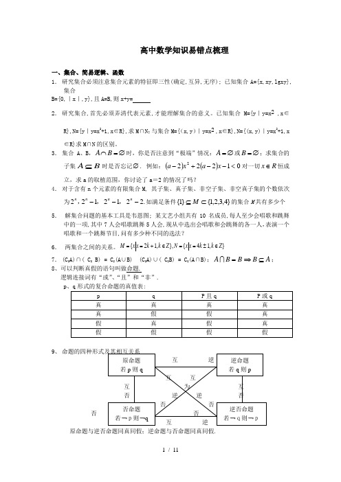 (完整版)高中数学易错重点知识点梳理