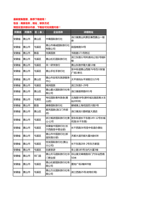 新版安徽省黄山市旅行社企业公司商家户名录单联系方式地址大全189家