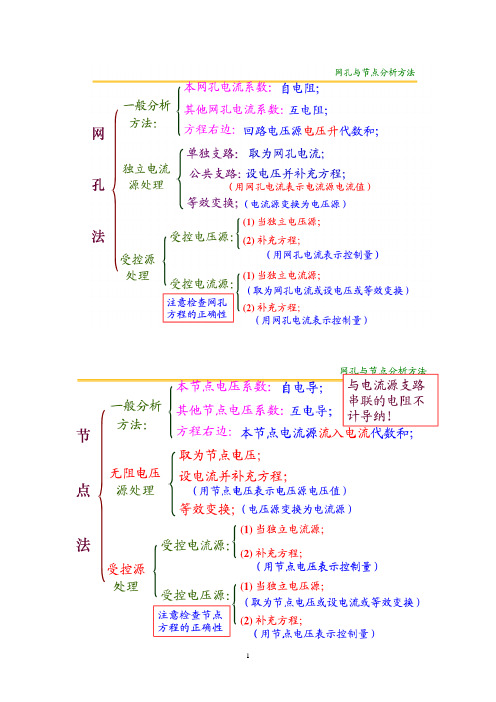 直流电路复习练习题及答案